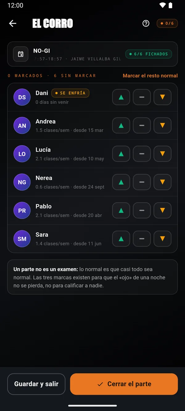El corro: cada alumno de la clase con Bien, Normal u Ojo, y «Cerrar el parte».