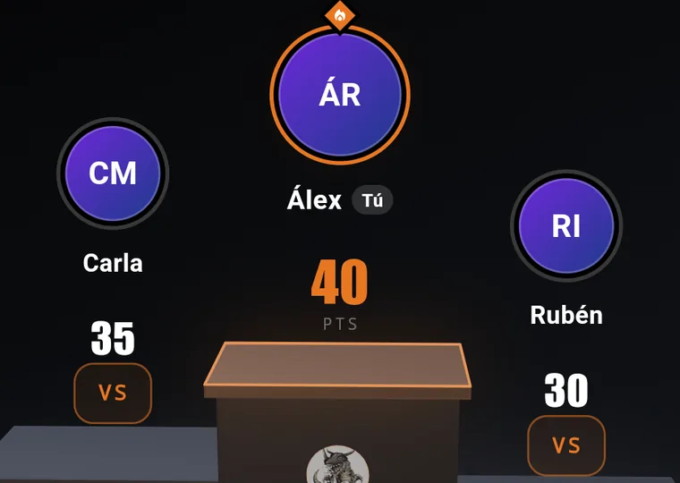 El podio de Boxeo de octubre: Álex 40, Carla 35 y Rubén 30.